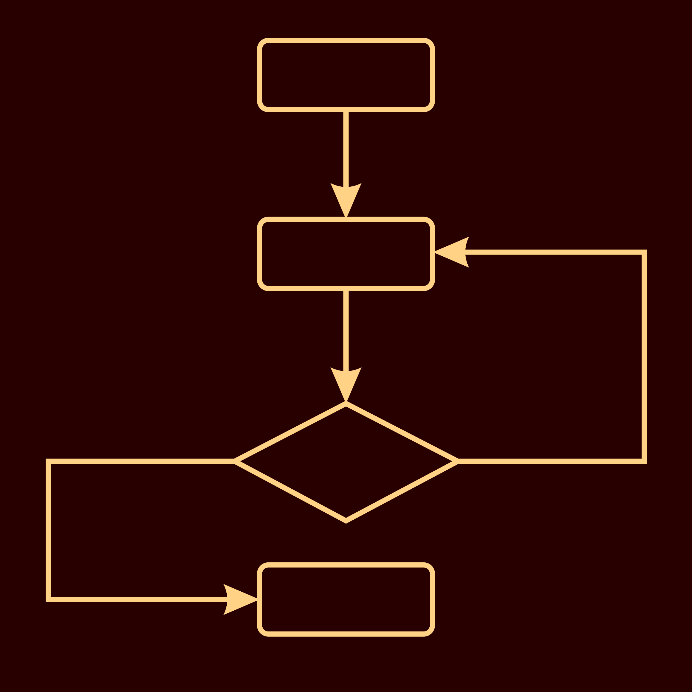 algorythm_icon3 - Quadrant Research & Development